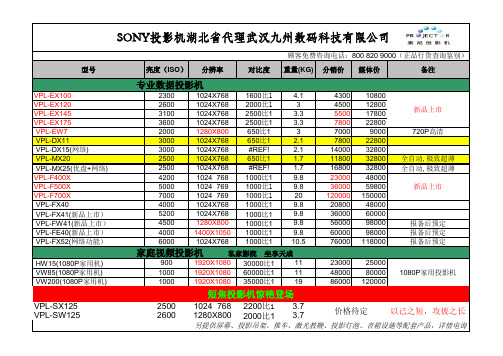 SONY投影机分销价(最新)