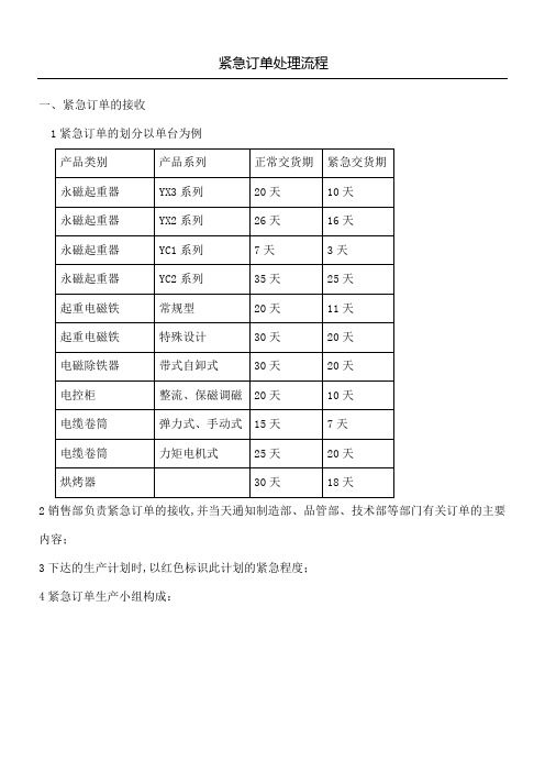 紧急订单处理操作规范