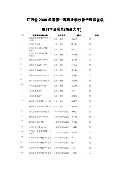 江西省2008年寒假中等职业学校骨干教师省级培训学员名...