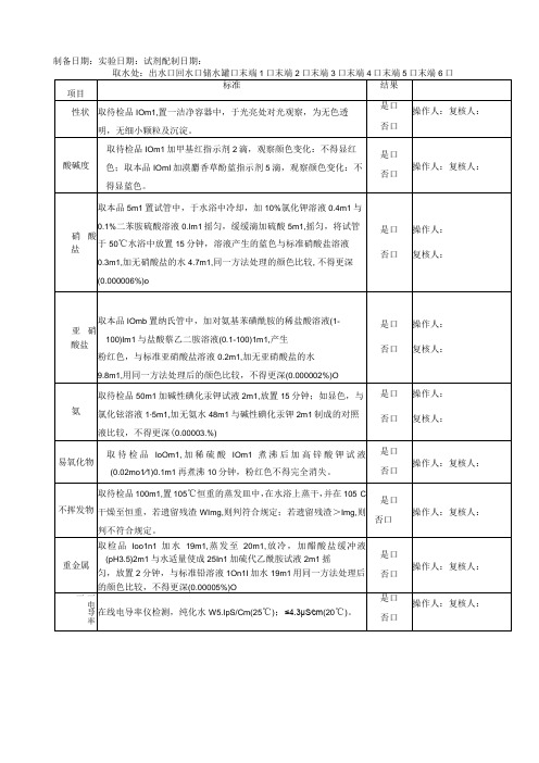 纯化水检测记录 - 副本