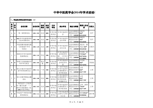 中华中医药学会2014年学术活动计划