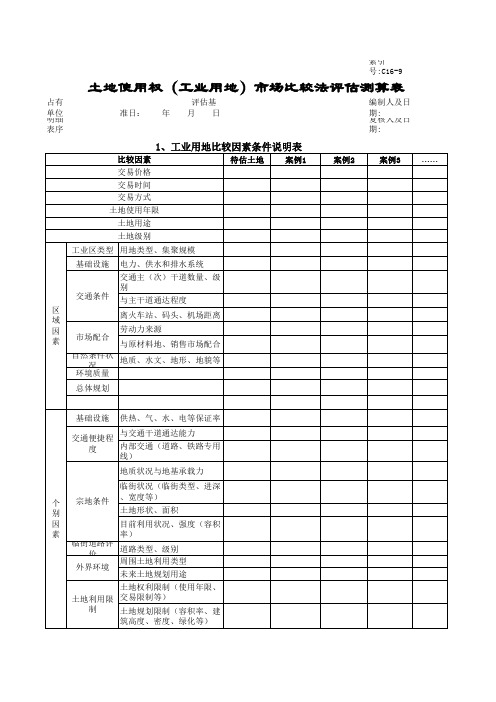 推荐-土地使用权工业用地市场比较法评估测算表 精品