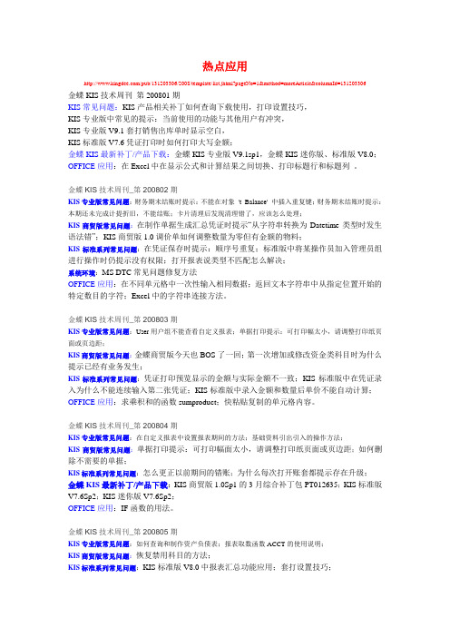 热点应用