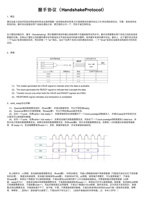 握手协议（HandshakeProtocol）