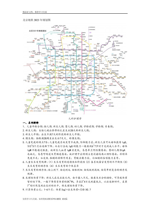 最新北京地铁2025年规划图