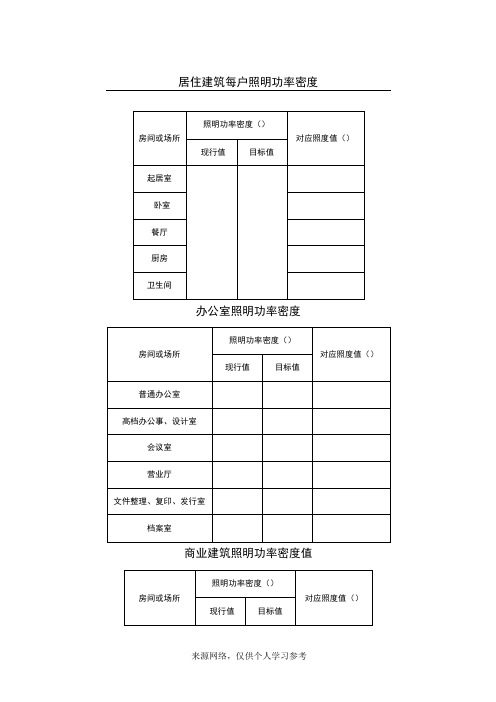 照明功率密度表