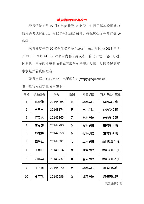 重庆大学2015城规学院录取名单公示