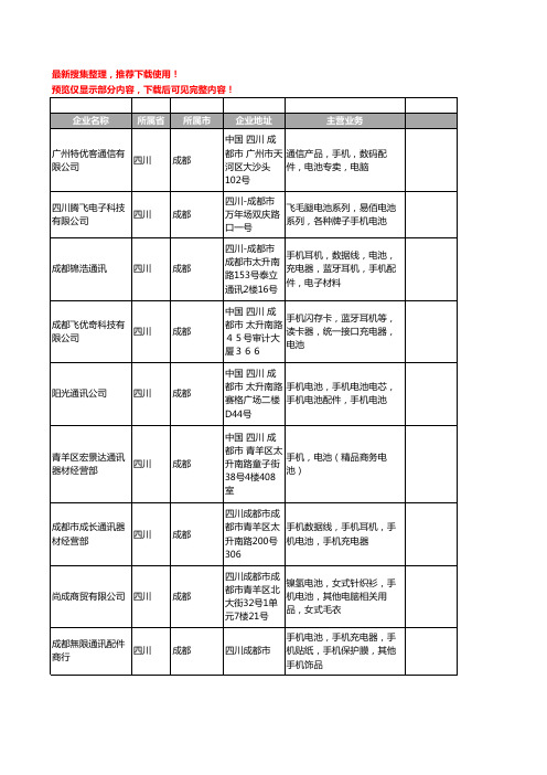 新版四川省手机电池工商企业公司商家名录名单联系方式大全69家