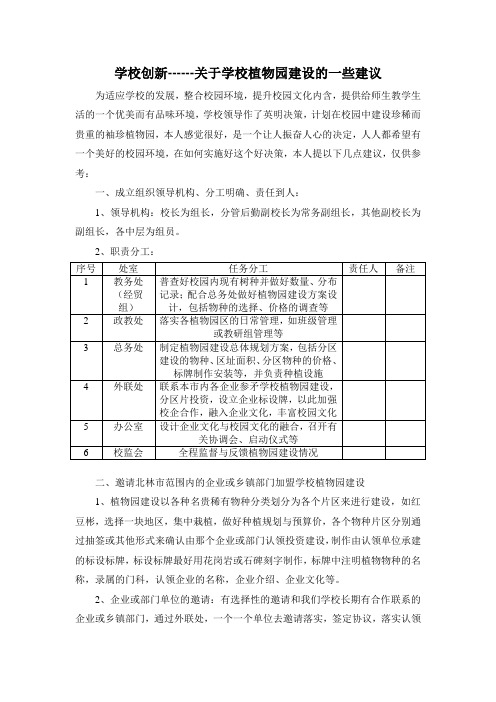 关于学校建设植物园的建议