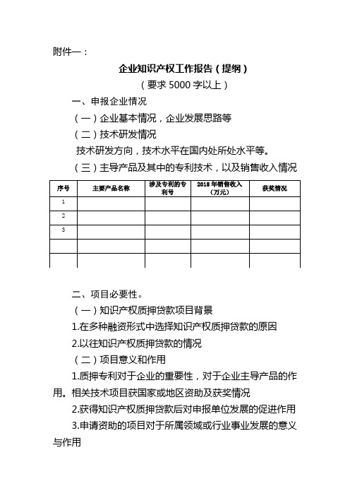 企业知识产权工作报告(提纲)