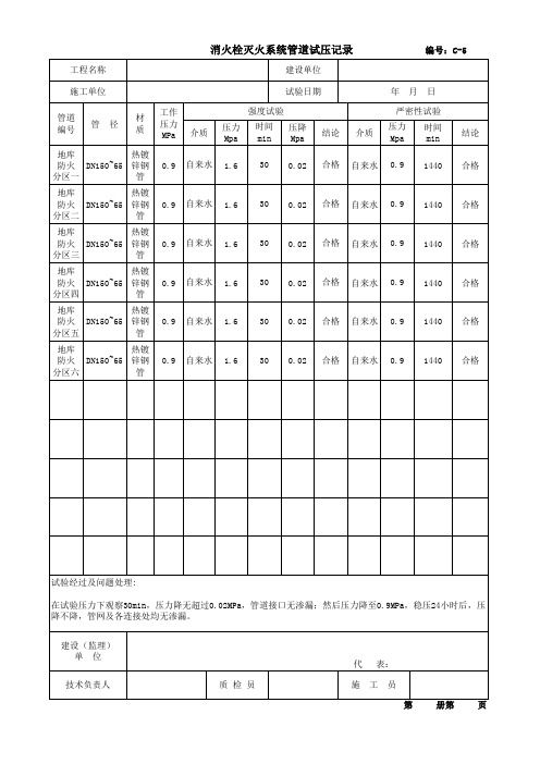 消火栓灭火系统管道试压记录