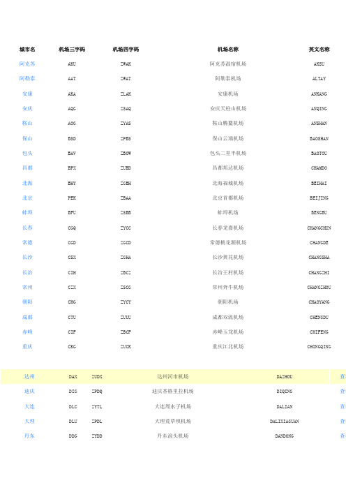 全球机场三字码四字码