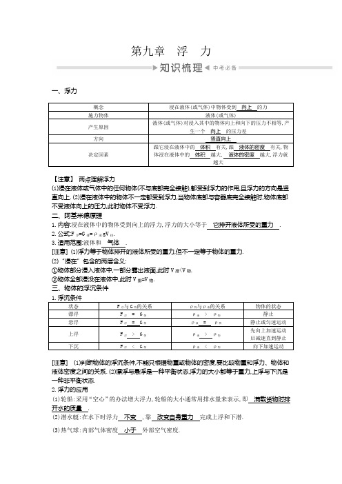 2020中考物理(人教)复习测试：精讲 第九章 浮 力