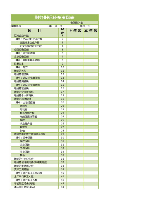 财务指标补充资料表excel表格模板