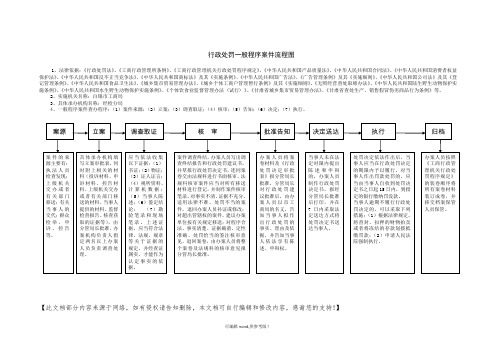 行政处罚一般程序案件流程图