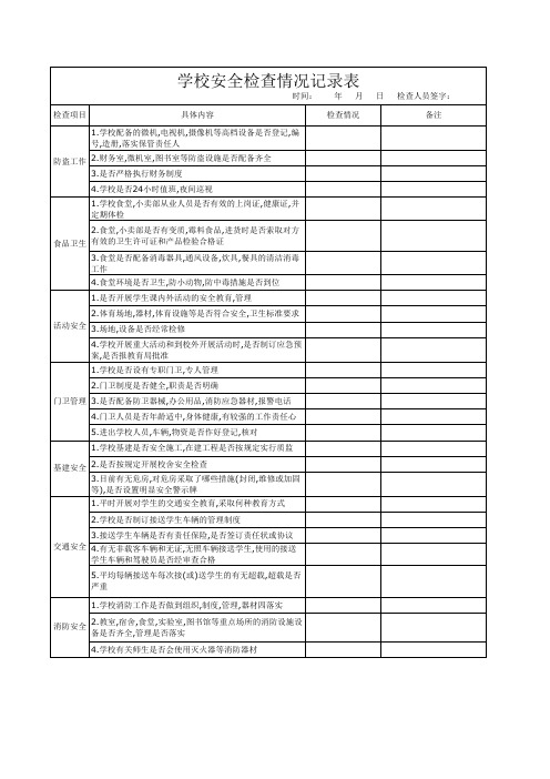 学校安全检查记录表