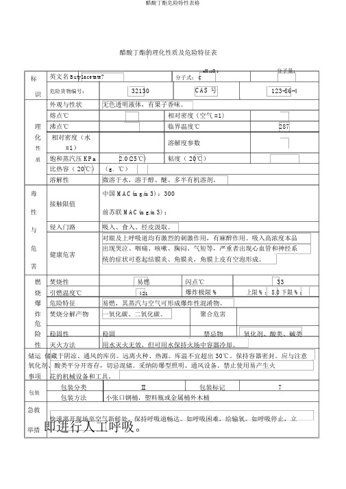 醋酸丁酯危险特性表格