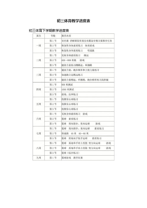 初三体育教学进度表