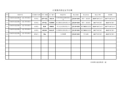 测量仪器检测台账