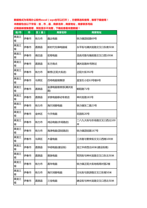 2020新版黑龙江省伊春市电脑工商企业公司商家名录名单联系电话号码地址大全130家