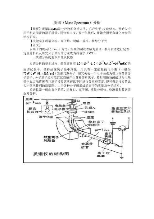 质谱分析