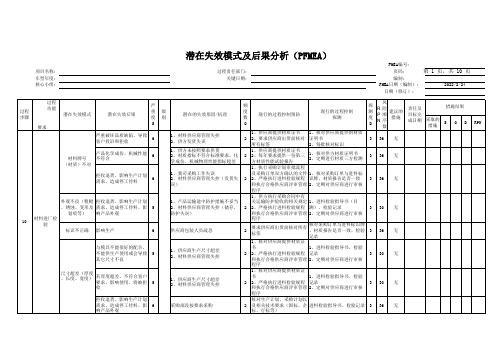 PFMEA(冲压件)