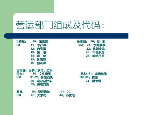 ALC学习资料.ppt