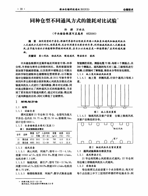 同种仓型不同通风方式的能耗对比试验