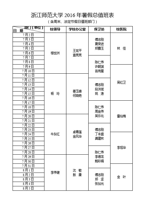 浙江师范大学2016年暑假总值班表