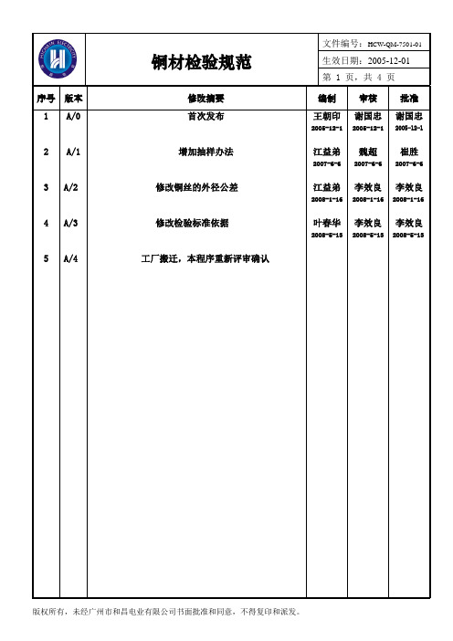 01铜材检验规范