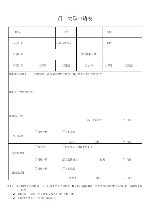 (完整word版)员工离职申请表