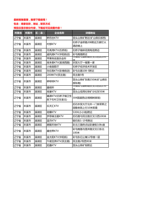 新版辽宁省本溪市溪湖区KTV企业公司商家户名录单联系方式地址大全22家