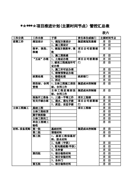 项目推进计划主要时间节点管控汇总表