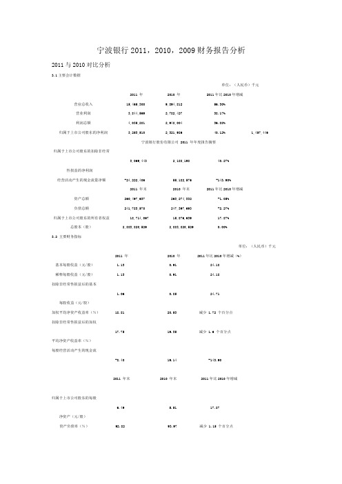 宁波银行2011,2010,2009财务报告分析