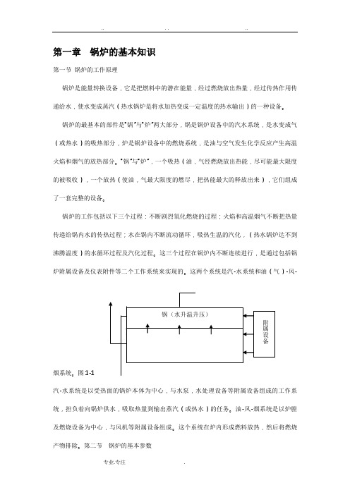 锅炉与燃烧机知识