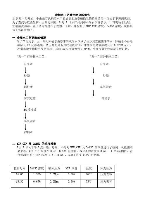 2019年食品生产企业冲桶水工艺微生物报告