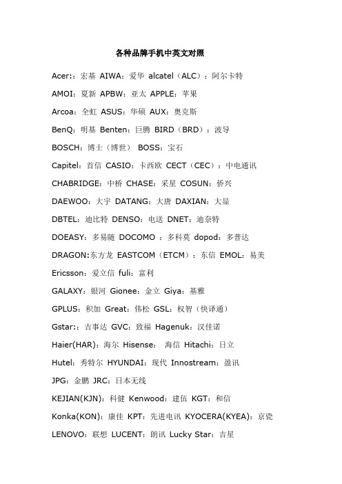 各种品牌手机中英文对照+手 机 缩 略 语