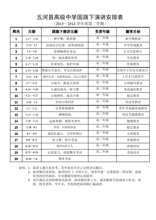 第二学期国旗下演讲安排