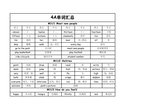 上海牛津版英语-四年级上所有单词汇总