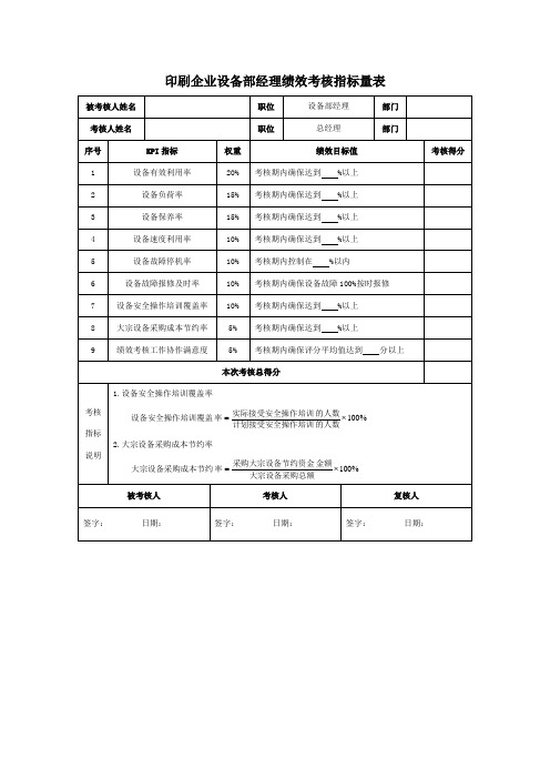 印刷企业设备部经理绩效考核指标量表