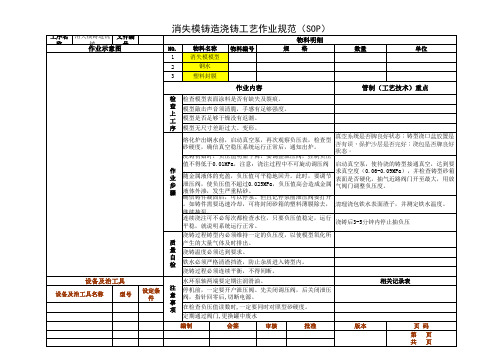 消失模浇铸工艺sop作业规范