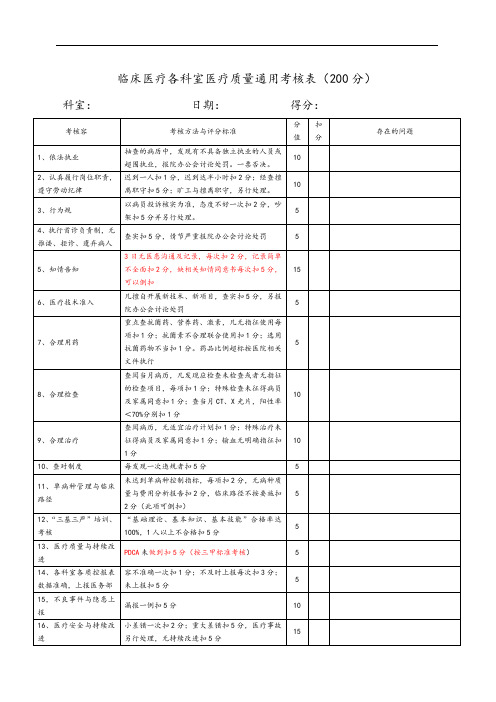 医疗高质量考核表格