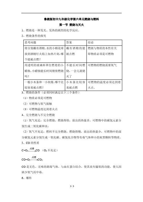 鲁教版初中九年级化学第六单元燃烧与燃料《燃烧与灭火》知识总结