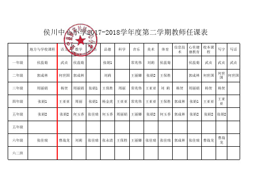 2017-2018学年度第二学期各年级课程表及课程总表(公式版)3