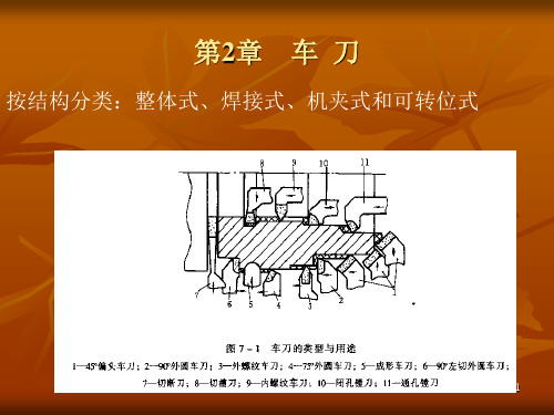 车刀详细解析和应用图解ppt课件