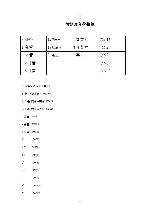 管径知识及单位重量