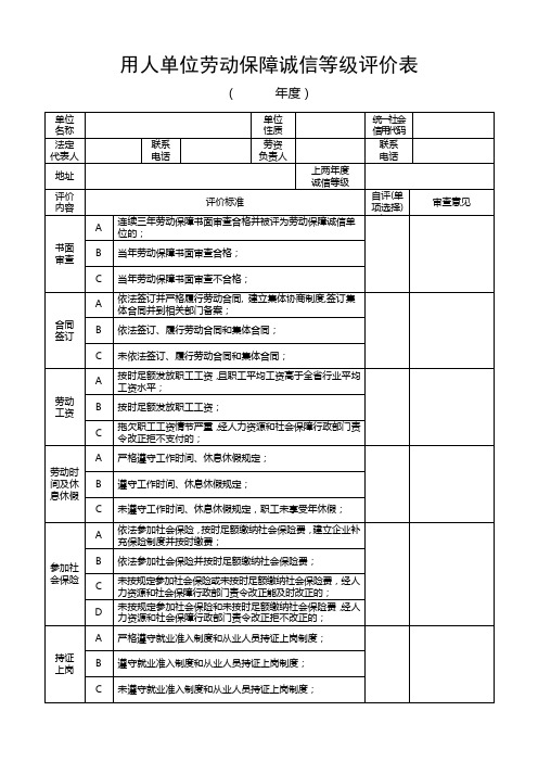 用人单位劳动保障诚信等级评价表