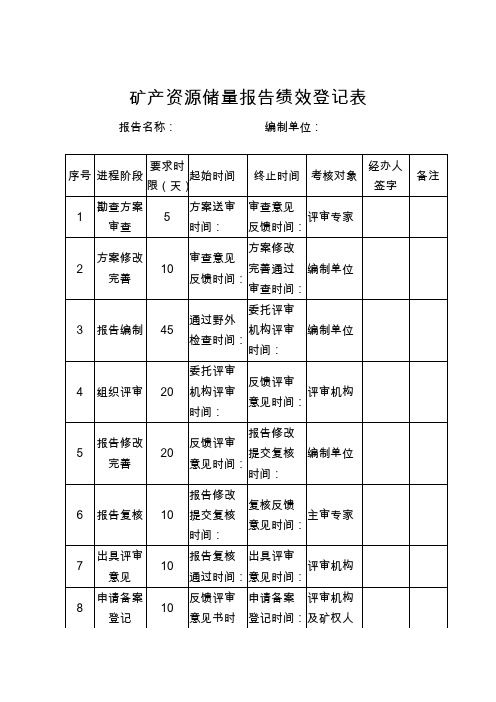 矿产资源储量报告绩效登记表