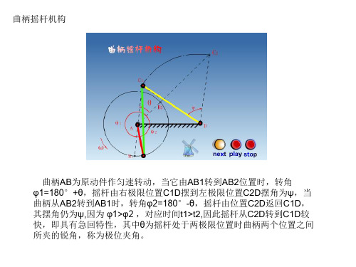 高中通用技术各种联动机构动图