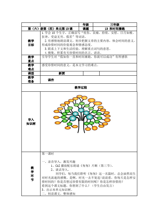 13、和时间赛跑